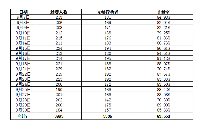 QQ图片20200930141327