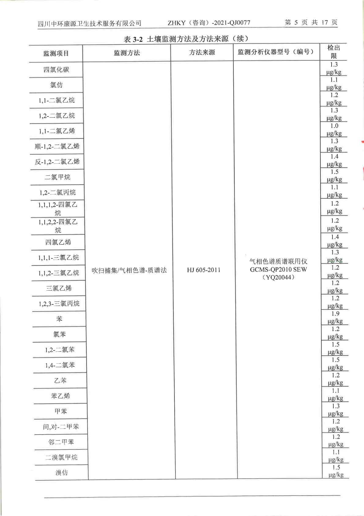 美高梅MGM（成都）生物制药股份有限公司土壤及地下水自行监测报告 (1)_Page8