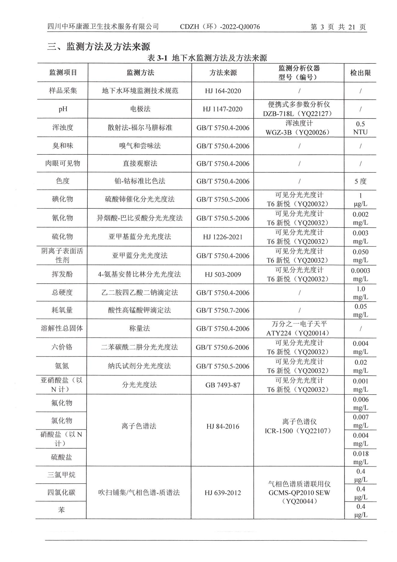 环境监测报告2022.10.24_05