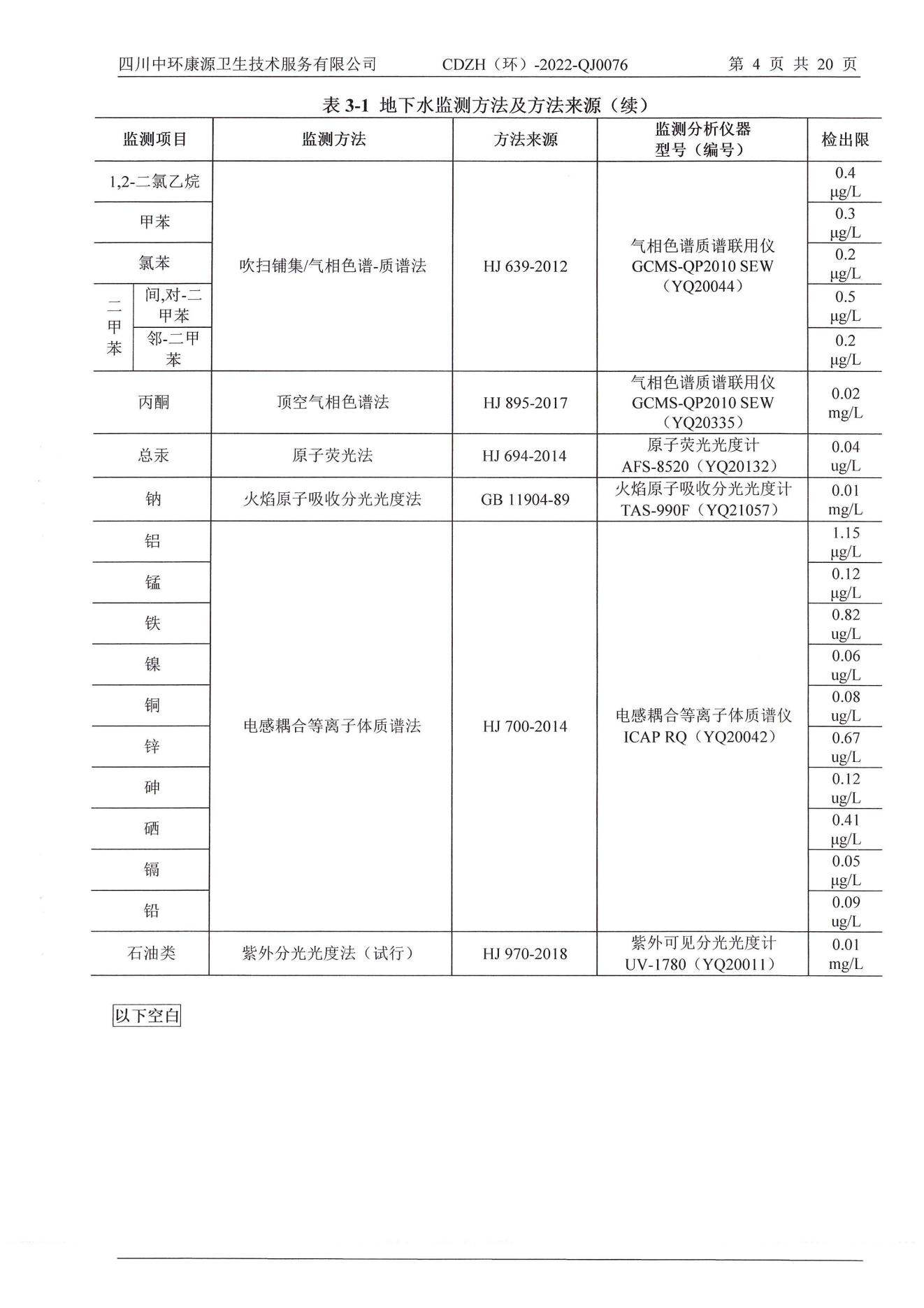 环境监测报告2022.10.24_06