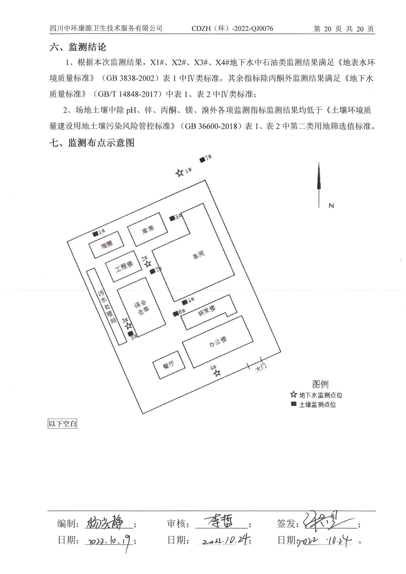 环境监测报告2022.10.24_22