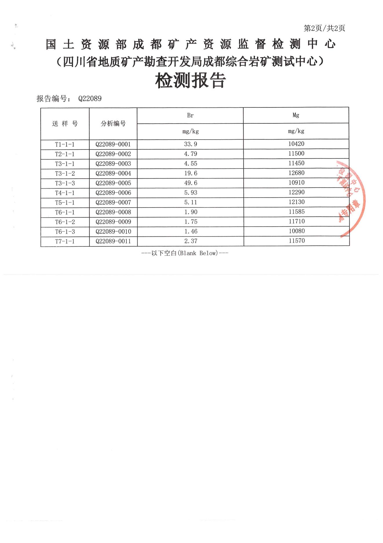 环境监测报告2022.10.24_28