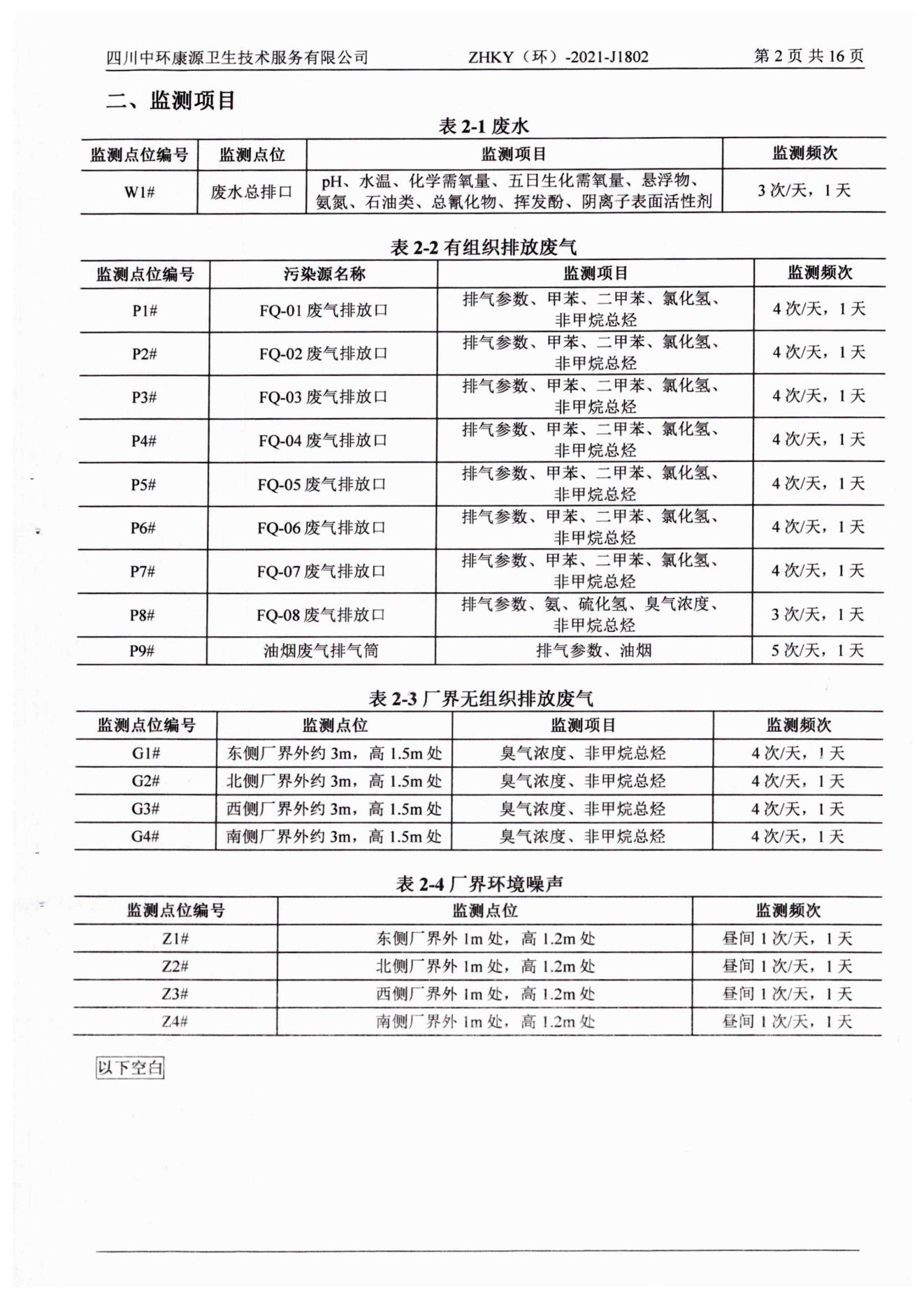 环境监测报告水和大气2022.7.20_04