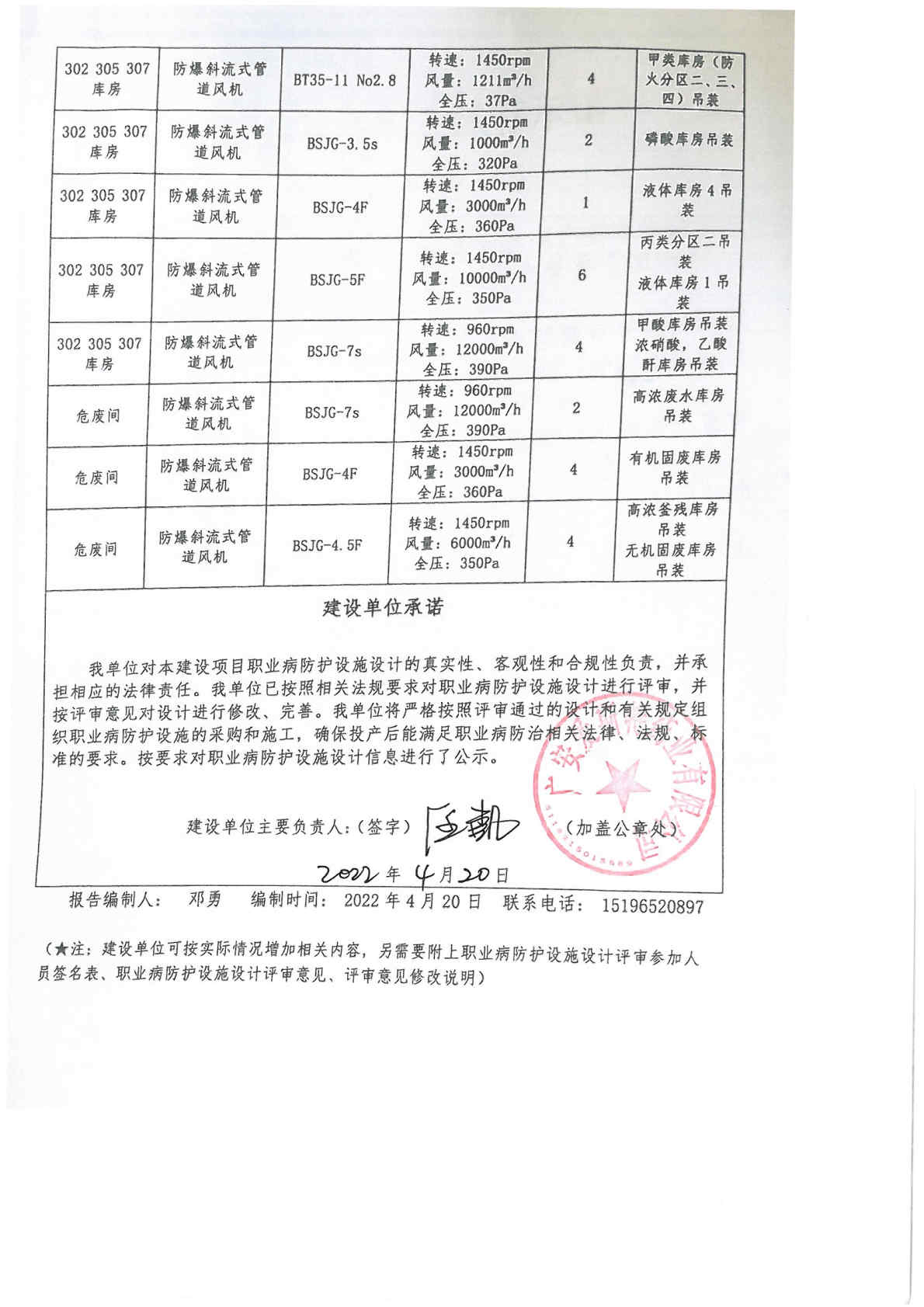 建设项目职业病防护设施设计 过程 报告1_Page9